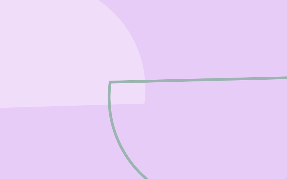 Kannattava yhteisöjäsenyys, henkilöstö yli 500